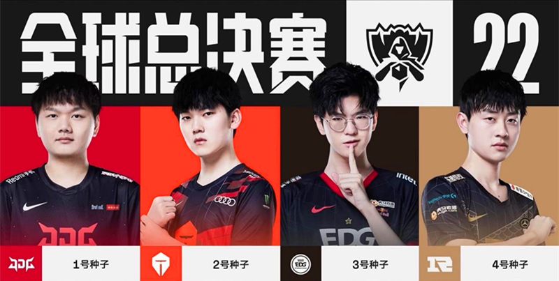 级门将之列 级门将之列