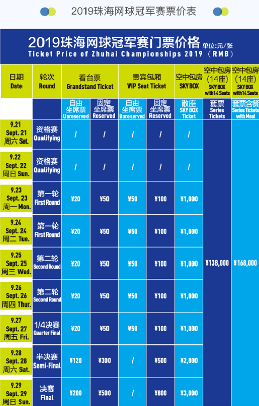 卡点配合限